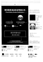 四川省餐饮服务食品安全监督量化分级管理实施细则解读与餐饮企业管理服务优化策略