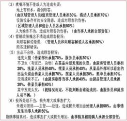 餐饮企业管理问题诊断与管理服务提升策略
